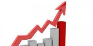 Rata anuală a inflaţiei a urcat la 6,61% în luna septembrie / Carburanţii şi serviciile, în topul scumpirilor