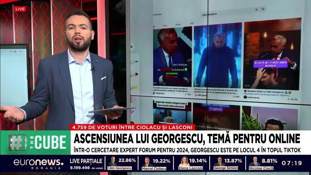Călin Georgescu alegerilor prezidențiale candidat România