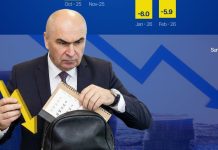 Lider PSD, vorbe grele la adresa lui Bolojan: „Acesta nu este un erou! Este un călău economic”