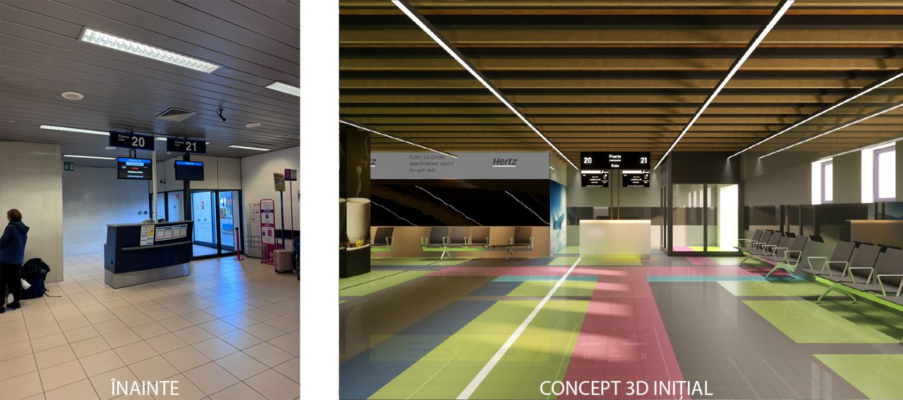 Aeroportul Henri Coandă